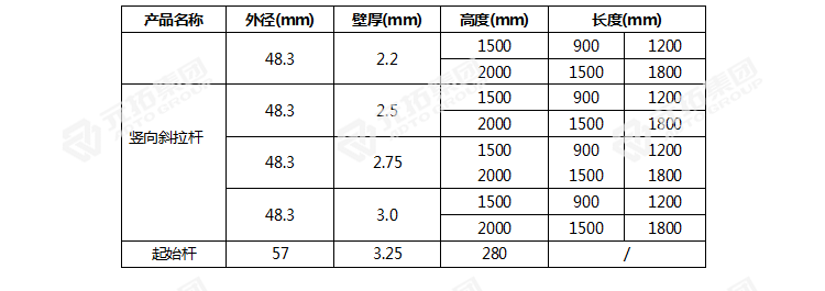  菊花盤(pán)腳手架　斜拉桿規(guī)格參數(shù)