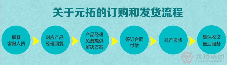 一字扣 腳手架扣件 元拓集團(tuán)購物流程