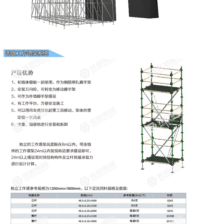 承插型盤(pán)扣式腳手架價(jià)格廠家