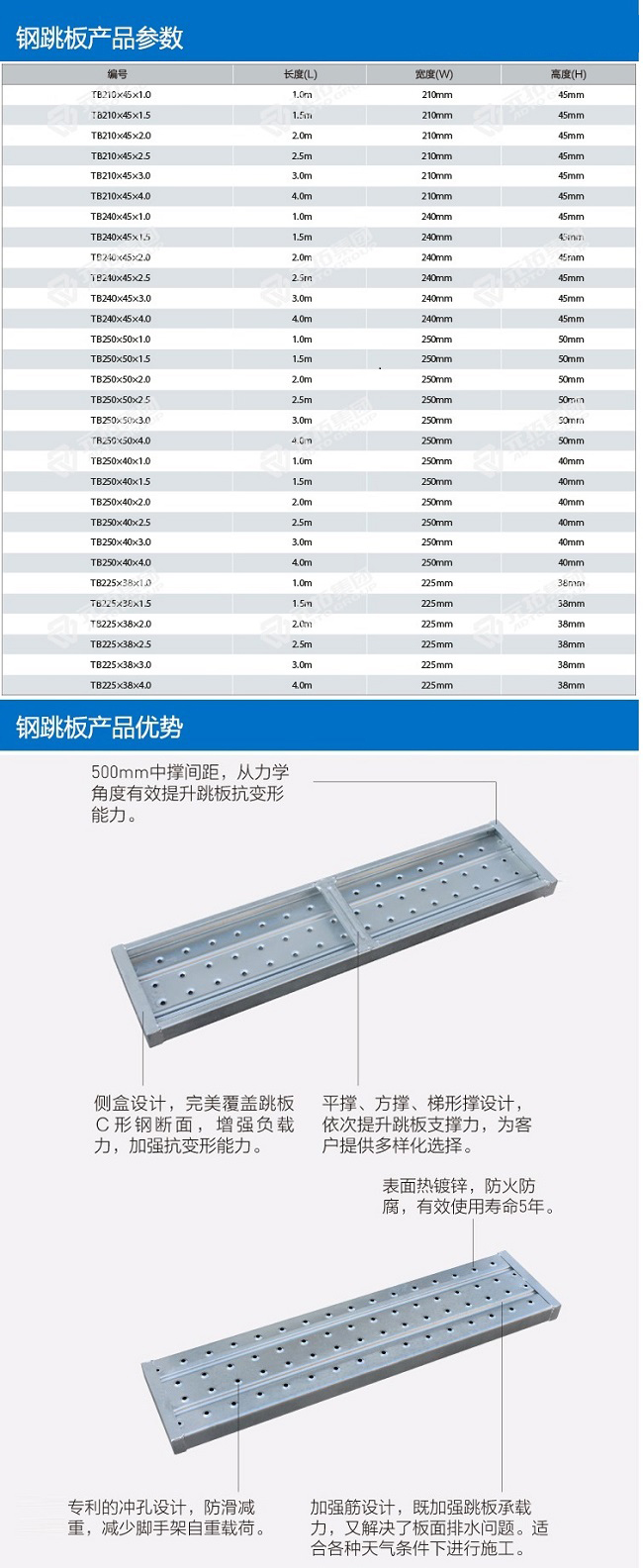 武漢鍍鋅鋼跳板價(jià)格