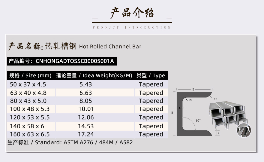 310S不銹鋼槽鋼產(chǎn)品介紹