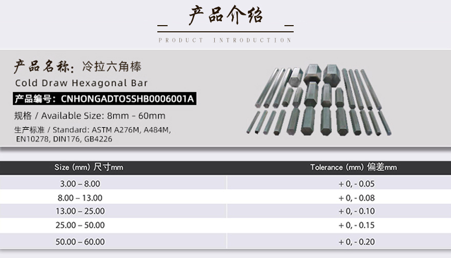 武漢不銹鋼六角鋼廠家產(chǎn)品介紹